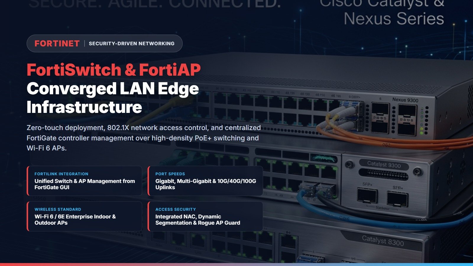 Fortinet FortiSwitch 124F-FPOE 24-Port Gigabit Full PoE+ Managed Switch